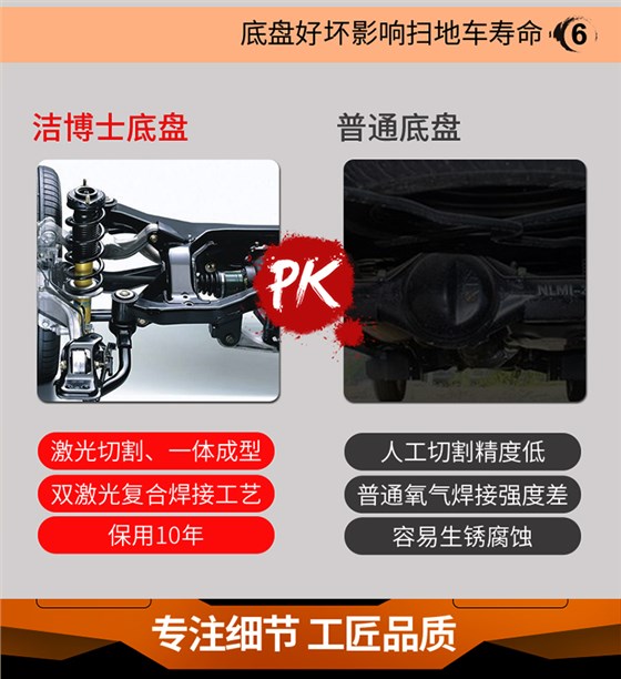 潔博士電動(dòng)掃地車(chē) 潔博士電動(dòng)掃地車(chē)