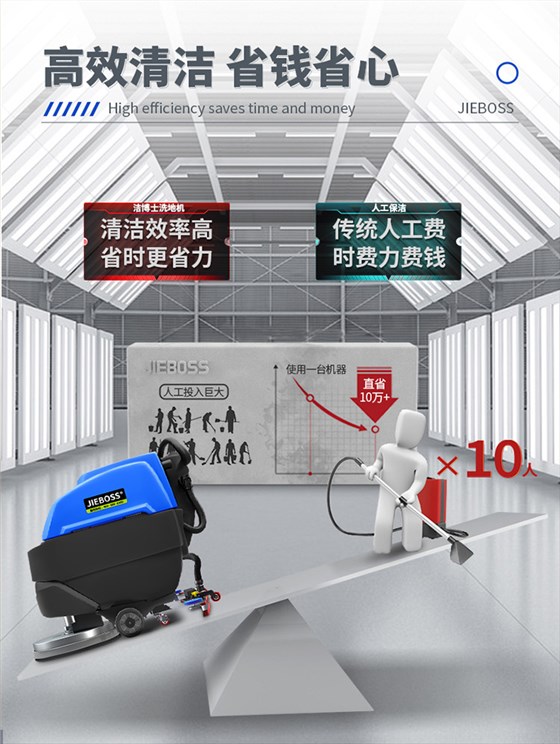 自走式手推電動(dòng)洗地機690