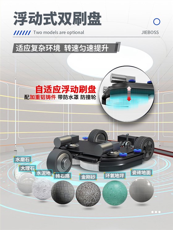 大型駕駛式全自動(dòng)洗地機1300 大型駕駛式全自動(dòng)洗地機1300