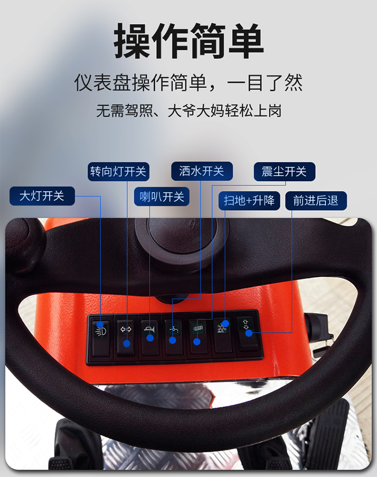 半封閉電動(dòng)掃地車(chē)1450 半封閉電動(dòng)掃地車(chē)1450