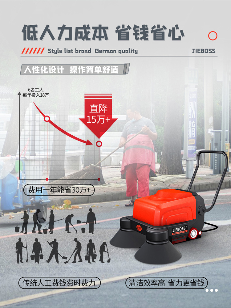 潔博士多功能電動(dòng)手推式掃地機1150 潔博士多功能電動(dòng)手推式掃地機1150