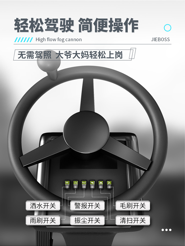 全封閉駕駛式電動(dòng)掃地車(chē)2000 全封閉駕駛式電動(dòng)掃地車(chē)2000