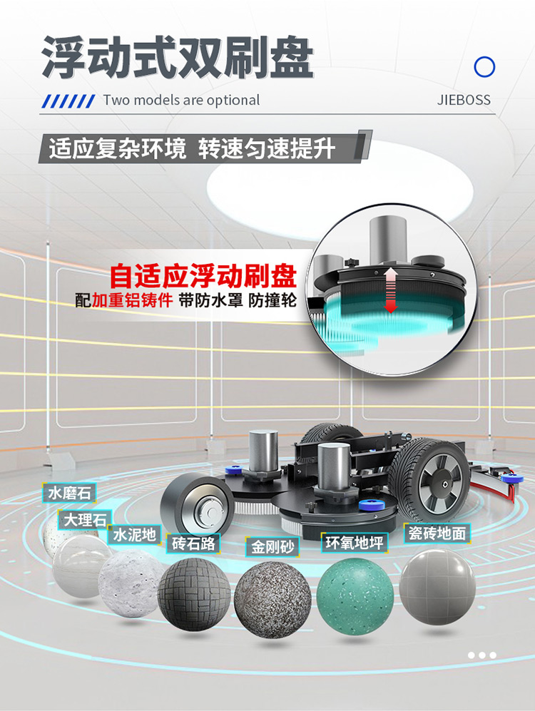 潔博士電動(dòng)駕駛洗地機880 潔博士電動(dòng)駕駛洗地機880